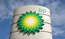BP
