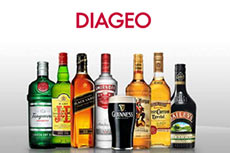 Diageo Moçambique