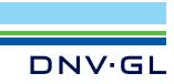 DNV GL Angola