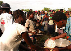 Organizações de Ajuda Humanitária Recrutamento Moçambique